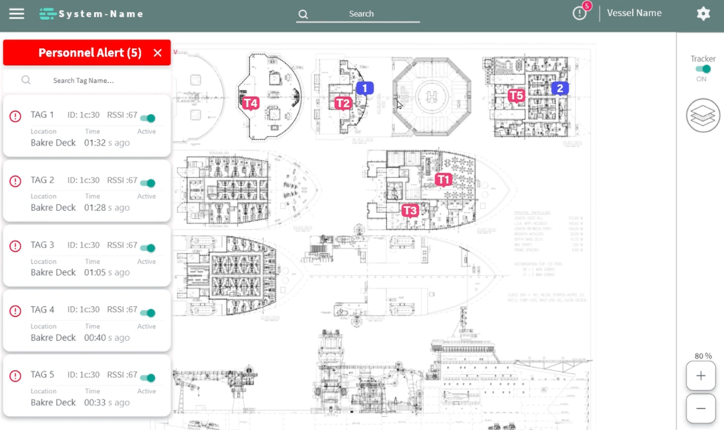 image about a dashboard